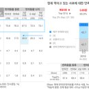 답21동물병원 이미지