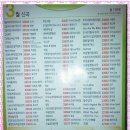 연수동 1236 이미지