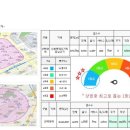 태경프라자 이미지