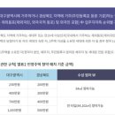 범어떡 이미지