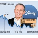 아이거 이미지
