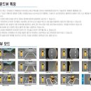 강북재활용품선별처리시설 이미지