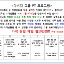 다비치 스포렉스 이미지