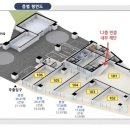 바른메디칼약국 이미지