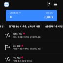 앱테크어플 추천:) 티끌모아 커피 신용카드 포인트보다 이득인 &#39;단골체인&#39;