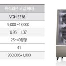 태양전자 Daum카페