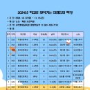 계룡초등학교 이미지