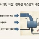 진위사료 이미지