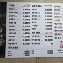 강화국밥