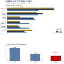 (사)한국기독교기도원 총연합회 | [뉴스앤넷] 다음세대는 신호를 보내고 있다, 교회는 그 신호를 읽고 있는가