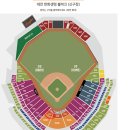 한화 신구장 볼파크 / 대전 한화생명 볼파크 중앙지정석 100C 13열 2번3번/대전 볼파크 신구장 주차...