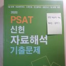 [이벤트 참여] 2021 PSAT 신헌 자연산&자료해석 기출외전 기대평! 이미지