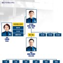 라이브 이미지