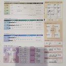 winnergym(위너짐) | [천호/바디프로필후기] 체지방률 6.9%까지