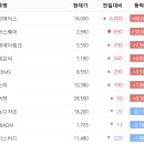 신성메딕스 이미지