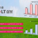 삼보건축 이미지