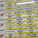 우리끼리키즈카페스포츠마을세종새롬점