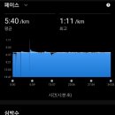 조례호수공원 이미지