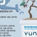 단비컴퍼니