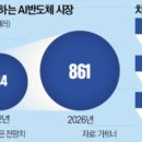 신도IT시스템 이미지