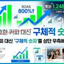 카피커머스 | [모호한 카피 대신 '구체적 숫자'를 상단 우측에 배치하라] 클릭률(CTR)과 ROAS를 뒤바꾸는 레이아웃의...