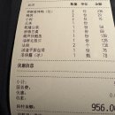 가이드 선정 베이징덕 맛집 <성영흥(晟永興, Sheng yong xing)> 솔직후기 - 예약방법, 위치, 메뉴, 가격