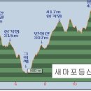 호남주유소 이미지