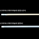 최*용1 이미지