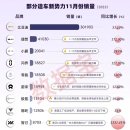 신흥전기
