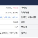키스톤엔지니어링 이미지