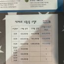 키즈퍼스트스윔스쿨 이미지
