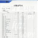 큐비클박사