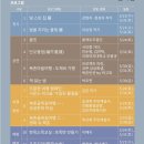 염공방 이미지