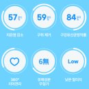 헬시맘마 | [라이프펫/덴탈껌] 우리 강아지치석제거를 위한➰라이프펫 헬시 덴탈 껌➰