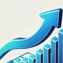 유니글로벌 이미지