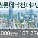 유종길내과의원 네이버블로그