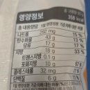 GS25금산비례점 | GS25 편의점빵 신상 혜자로운빵 리뷰 크림스틱빵 딸기스틱빵 가성비 700원 빵 후기 영양성분표 칼로리...