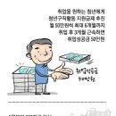 '2019년도 새해 달라지는 것! 이미지