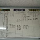 부산(신녕) 이미지