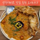 나나밸리 | 소이나나 성수데이트 추천 태국 감성 맛집 후기