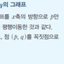 신곡중학교 이미지