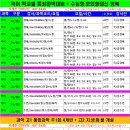 최고수수학학원