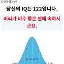 내아이큐가 122 이미지