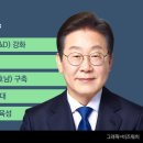 삼성항공여행사주 이미지