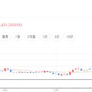 대성재생산업 이미지