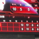 그루터기문학구장