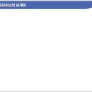 신박자원