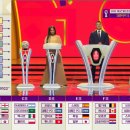 2022 카타르 월드컵 조편성 확정 이미지