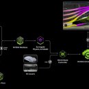 옴니버스(주) 이미지