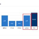 삼미전자 이미지